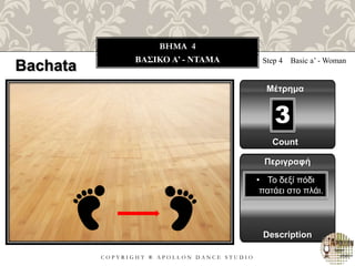 C O P Y R I G H T ® A P O L L O N D A N C E S T U D I O
BHMA 4
ΒΑΣΙΚΟ A’ - ΝΤΑΜΑ Step 4 Basic a’ - Woman
Μέτρημα
Περιγραφή
Description
• Το δεξί πόδι
πατάει στο πλάι.
Count
3
Bachata
 