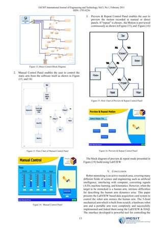 IACSIT International Journal of Engineering and Technology, Vol.3, No.1, February 2011
                                                                 ISSN: 1793-8236

                                                                                                    3.   Preview & Repeat Control Panel enables the user to
                                                                                                         preview the motion recorded in manual or direct
                                                                                                         panels. If “repeat” is chosen , the Motion is previewed
                                                                                                         continuously as shown in Figure (15), and Figure (16)




               Figure 12. Direct Control Block Diagram

2. Manual Control Panel enables the user to control the
   static arm from the software itself as shown in Figure
   (13, and 14)

                                         S rt
                                          ta



                                        Cn e
                                          o v rt
                                        v lta eto
                                         og
                                         ag n le
                                                                                                         Figure 15. Flow Chart of Preview & Repeat Control Panel


                         Cn e a g
                          o v rt n le                                                 Ys
                                                                                       e
          G p ic l A
           ra h a rm      tos ita le
                             ub                                          If Rc rd?
                                                                             eo
                            PM
                             W


                                                    NO              Ys
                                                                     e
                                                         If Rtu ?
                                                             e rn
                                                                                     Rc rd
                                                                                      eo
                          Ot toD Q
                           u A



                                                                    ED
                                                                    N




                          S ticA
                           ta rm




           Figure 13. Flow Chart of Manual Control Panel                                                         Figure 16. Preview & Repeat Control Panel


                                                                                                    The block diagram of preview & repeat mode presented in
                                                                                                  Figure (19) build using LabVIEW


                                                                                                                          V. CONCLUSION
                                                                                                     Robot mimicking is an active research area, covering many
                                                                                                  different fields of science and engineering such as artificial
                                                                                                  intelligence, interfacing with computer, converting signals
                                                                                                  (A/D), machine learning, and kinematics. However, when the
                                                                                                  target to be mimicked is a human arm, intrinsic difficulties
                                                                                                  for describing the human arm dynamics arise. This paper
                                                                                                  presents the LabVIEW based data acquisition card system to
                                                                                                  control the robot arm mimics the human arm. The 5-Jiont
                                                                                                  mechanical arm which is built from scratch; a hardware robot
                       Figure 14. Manual Control Panel
                                                                                                  arm and a portable arm were completely and successfully
                                                                                                  implemented and linked them using the LabVIEW & DAQ.
                                                                                                  The interface developed is powerful tool for controlling the

                                                                                             13
 