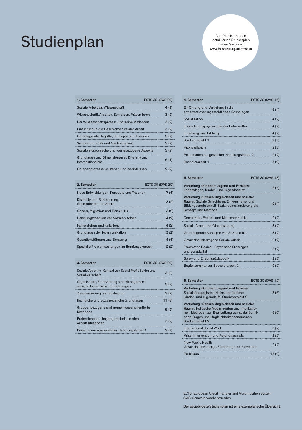 Bachelor Studium Soziale Arbeit