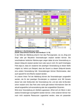 19
Abbildung 3 - Stundenplanung in skêd
[Quelle: sked Software GmbH 06/ skêd Handbuch / S. 76]
In der Mitte der Abbildung erkennt man das Planungsraster, wo via „Drag and
Drop“ oder per Mausklick Veranstaltungen verplant werden können. Die
verschiedenen farblichen Markierungen zeigen dabei ob eine Veranstaltung zu
diesem Zeitpunkt verplant werden kann oder warum nicht. Ein weiß hinterlegtes
Feld zeigt an, dass ein verplanen der jeweiligen Veranstaltung an dieser Stelle
möglich ist, hellrot zum Beispiel, dass der Dozent zu diesen Zeitpunkt bereits
eine andere Veranstaltung hält. Veranstaltungen können Wochenweise, aber
auch speziell für eine Woche verplant werden.
Im unteren linken Teil der Abbildung können die Veranstaltungen ausgewählt
werden, die für den jeweiligen Stundenplan zu verplanen sind. Mit Verweis
darauf wie viele Sollstunden die Veranstaltung hat, und wie viele Ist-Stunden
schon verplant sind. Das Feld unten rechts gibt weitere Informationen über die
aktuell angewählte Lehrveranstaltung oder den angewählten Dozenten.
Wird einer Veranstaltung ein Zeitfeld zugewiesen, öffnet sich ein Menü in dem
weitere Einstellungen durchgeführt werden können. Unter anderem können hier
noch nicht verplante Ressourcen zugeordnet werden, etwa ein passender
 