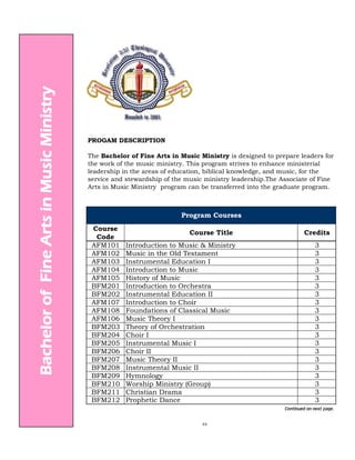 Bachelor of Fine Arts in Music Ministry




                                          PROGAM DESCRIPTION

                                          The Bachelor of Fine Arts in Music Ministry is designed to prepare leaders for
                                          the work of the music ministry. This program strives to enhance ministerial
                                          leadership in the areas of education, biblical knowledge, and music, for the
                                          service and stewardship of the music ministry leadership.The Associate of Fine
                                          Arts in Music Ministry program can be transferred into the graduate program.



                                                                       Program Courses
                                           Course
                                                                          Course Title                           Credits
                                            Code
                                           AFM101     Introduction to Music & Ministry                                3
                                           AFM102     Music in the Old Testament                                      3
                                           AFM103     Instrumental Education I                                        3
                                           AFM104     Introduction to Music                                           3
                                           AFM105     History of Music                                                3
                                           BFM201     Introduction to Orchestra                                       3
                                           BFM202     Instrumental Education II                                       3
                                           AFM107     Introduction to Choir                                           3
                                           AFM108     Foundations of Classical Music                                  3
                                           AFM106     Music Theory I                                                  3
                                           BFM203     Theory of Orchestration                                         3
                                           BFM204     Choir I                                                         3
                                           BFM205     Instrumental Music I                                            3
                                           BFM206     Choir II                                                        3
                                           BFM207     Music Theory II                                                 3
                                           BFM208     Instrumental Music II                                           3
                                           BFM209     Hymnology                                                       3
                                           BFM210     Worship Ministry (Group)                                        3
                                           BFM211     Christian Drama                                                 3
                                           BFM212     Prophetic Dance                                                 3
                                                                                                        Continued on next page.


                                                                              44
 