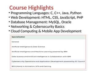 Course Highlights
• Programming Languages: C, C++, Java, Python
• Web Development: HTML, CSS, JavaScript, PHP
• Database Management: MySQL, Oracle
• Networking & Cybersecurity Basics
• Cloud Computing & Mobile App Development
 