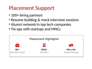 Placement Support
• 100+ hiring partners
• Resume building & mock interview sessions
• Alumni network in top tech companies
• Tie-ups with startups and MNCs
 