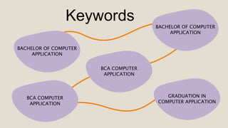 BACHELOR OF COMPUTER
APPLICATION
BACHELOR OF COMPUTER
APPLICATION
BCA COMPUTER
APPLICATION
GRADUATION IN
COMPUTER APPLICATION
BCA COMPUTER
APPLICATION
Keywords
 