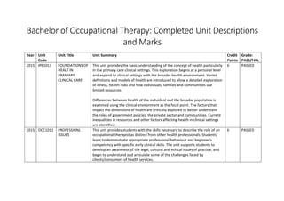 Bachelor of Occupational Therapy: Completed Unit Descriptions
and Marks
Year Unit
Code
Unit Title Unit Summary Credit
Points
Grade:
PASS/FAIL
2015 IPE1011 FOUNDATIONS OF
HEALT IN
PRAMARY
CLINICAL CARE
This unit provides the basic understanding of the concept of health particularly
in the primary care clinical settings. This exploration begins at a personal level
and expand to clinical settings with the broader health environment. Varied
definitions and models of health are introduced to allow a detailed exploration
of illness, health risks and how individuals, families and communities use
limited resources.
Differences between health of the individual and the broader population is
examined using the clinical environment as the focal point. The factors that
impact the dimensions of health are critically explored to better understand
the roles of government policies, the private sector and communities. Current
inequalities in resources and other factors affecting health in clinical settings
are identified.
6 PASSED
2015 OCC1011 PROFESSIONL
ISSUES
This unit provides students with the skills necessary to describe the role of an
occupational therapist as distinct from other health professionals. Students
learn to demonstrate appropriate professional behaviour and beginner's
competency with specific early clinical skills. The unit supports students to
develop an awareness of the legal, cultural and ethical issues of practice, and
begin to understand and articulate some of the challenges faced by
clients/consumers of health services.
6 PASSED
 