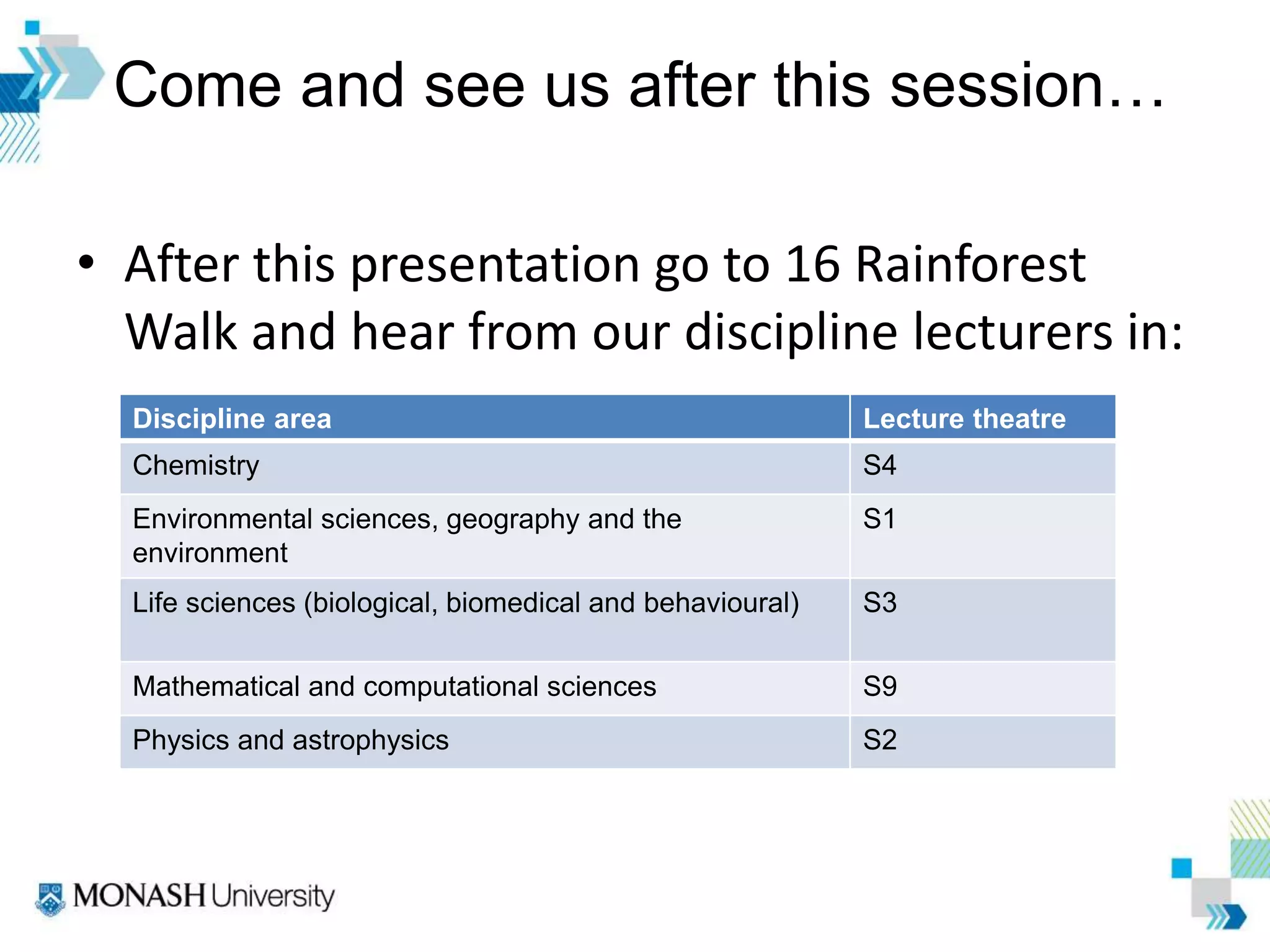 Come and see us after this session…
• After this presentation go to 16 Rainforest
Walk and hear from our discipline lecturers in:
Discipline area Lecture theatre
Chemistry S4
Environmental sciences, geography and the
environment
S1
Life sciences (biological, biomedical and behavioural) S3
Mathematical and computational sciences S9
Physics and astrophysics S2
 