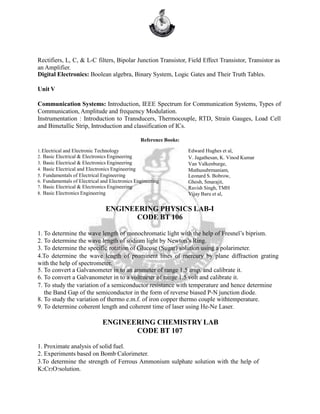 BACHELOR OF TECHNOLOGY (B.TECH).pptx