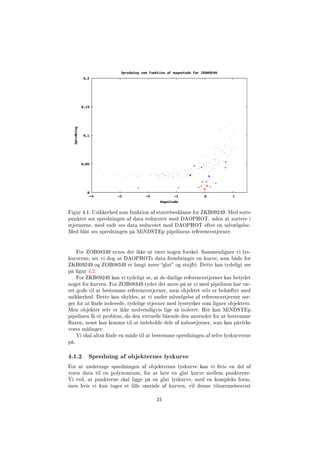 Figur 4.1: Usikkerhed som funktion af størrelsesklasse for ZKB09249. Med sorte
punkter ses spredningen af data reduceret med DAOPHOT, uden at sortere i
stjernerne, med rødt ses data reduceret med DAOPHOT efter en udvælgelse.
Med blåt ses spredningen på MiNDSTEp pipelinens referencestjerner.
For ZOB08349 synes der ikke at være nogen forskel. Sammenligner vi lys-
kurverne, ser vi dog at DAOPHOTs data frembringer en kurve, som både for
ZKB09249 og ZOB08349 er langt mere glat og støjfri. Dette kan tydeligt ses
på gur 4.2.
For ZKB09249 kan vi tydeligt se, at de dårlige referencestjerner har betydet
noget for kurven. For ZOB08349 tyder det mere på at vi med pipelinen har væ-
ret gode til at bestemme referencestjerner, men objektet selv er behæftet med
usikkerhed. Dette kan skyldes, at vi under udvælgelse af referencestjerner sør-
ger for at nde isolerede, tydelige stjerner med lysstyrker som ligner objektets.
Men objektet selv er ikke nødvendigvis lige så isoleret. Her kan MiNDSTEp
pipelinen få et problem, da den virtuelle blænde den anvender for at bestemme
uxen, nemt kan komme til at indeholde dele af nabostjerner, som kan påvirke
vores målinger.
Vi skal altså nde en måde til at bestemme spredningen af selve lyskurverne
på.
4.1.2 Spredning af objekternes lyskurve
For at undersøge spredningen af objekternes lyskurve kan vi tte en del af
vores data til en polynomium, for at lave en glat kurve mellem punkterne.
Vi ved, at punkterne skal ligge på en glat lyskurve, med en kompleks form,
men hvis vi kun tager et lille område af kurven, vil denne tilnærmelsesvist
31
 