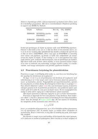Tabel 4.1: Spredninger af hhv. referencestjernerne og objektet i de to felter, med
de to forskellige programmer. Alle tal er i størrelsesklasser. Objektets spredning
er angivet som RMSE fra MatLab.
Objekt Software Ref. Stj. Obj. (RMSE)
ZKB09249 MiNDSTEp pipeline 0.030 0.086
DAOPHOT 0.017 0.018
ZOB08349 MiNDSTEp pipeline 0.011 0.026
DAOPHOT 0.010 0.015
forskel på spredningen af objekt og stjerner målt med MiNDSTEp pipelinen.
Omend vi skal holde os for øje at vi ikke har ttet til den korrekte kurve, ser
vi at en så stor ændring ikke udelukkende kan skyldes et forkert t (specielt da
vi ikke ser dette i DAOPHOT). Dette viser igen, at DAOPHOT er væsentlig
mere robust end pipelinen, og formår at holde sine usikkerheder på samme
niveau fra objekt til objekt. Vi kan tydeligt se, at vi med pipelinen har valgt
nogle relative gode, isolerede referencestjerner, men at spredningen på objektet
ikke bliver holdt nede af dette. Dette skyldes, at hvor stjernerne kunne vælges
til at være så isolerede som nødvendigt, så ligger objektet stadig i et crowdet
område, med mange nabostjerner som påvirker pipelinens fotometri.
4.2 Præcisionens betydning for planetdetektion
Præcision er noget vi selvfølgelig altid ønsker os, men hvor stor betydning har
det egentligt for detektionen af exoplaneter?
På gur 1.6 ser vi at ét af problemerne ved detektion af exoplaneter med
mikrolinsning er at vi har meget svært ved at bestemme planetens parametre,
masse og baneradius, præcist. Nøjagtigheden på massebestemmelsen, specielt
for små planeter, er relativ dårlig. Én af årsagerne til dette kan vi se på gur 1.5.
Som allerede diskuteret i afsnit 1.2 er det, som bestemmer massen af planeten
udregnet gennem en t til punkterne på lyskurven, men punkterne passer også
relativ godt til et andet t, som giver en højere masse. Så stor nøjagtighed som
muligt er altså yderst vigtig når vi skal bestemme planet masserne.
Men højere præcision er ikke kun vigtig for at give os bedre bestemmelser.
Præcision er afgørende for hvor små planeter vi kan detektere. Som beskre-
vet i afsnit 1.2 har bl.a. planetens masse en betydning for hvor skarp kaustikken
bliver. Som det fremgår af Sackett (1999, lign. 20) har massen en betydning
for varigheden af den asymmetri man observerer, så:
ta ∝ m/M
hvor ta er varigheden af asymmetrien, og m/M er forholdet mellem planetmasse
(m) og stjernemasse (M). Jo mindre masse, jo mindre bliver varigheden af
asymmetrien. Hvad vi observerer, er dog ikke en uendelig høj peak, med meget
lille varighed.
Da stjernen er meget større end bredden af den kaustik den rejser igennem,
vil vi observere et middel af lysforøgelsen. Dette betyder at en kort varighed vil
33
 