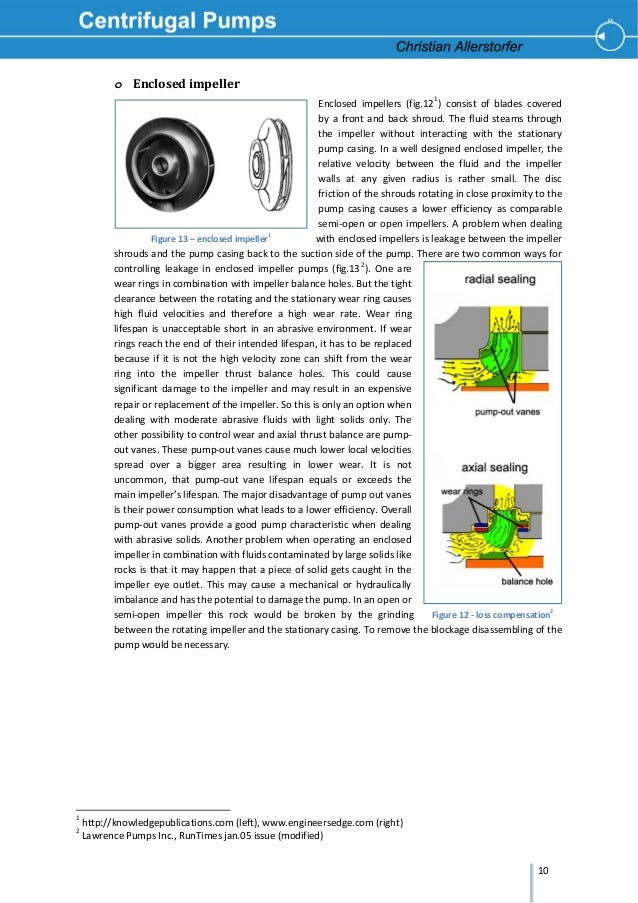 Water transfer pump image