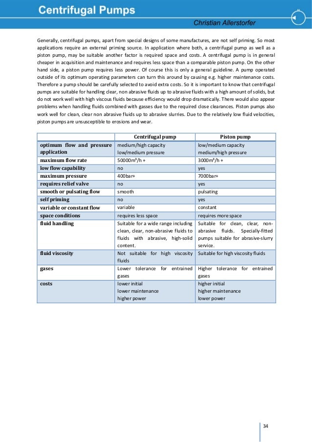 Centrifugal pump thesis image