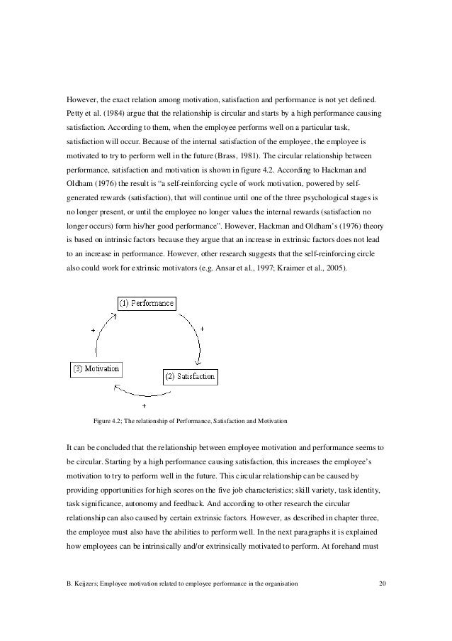 bachelor thesis employee motivation and performance