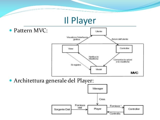 Thesis in italian