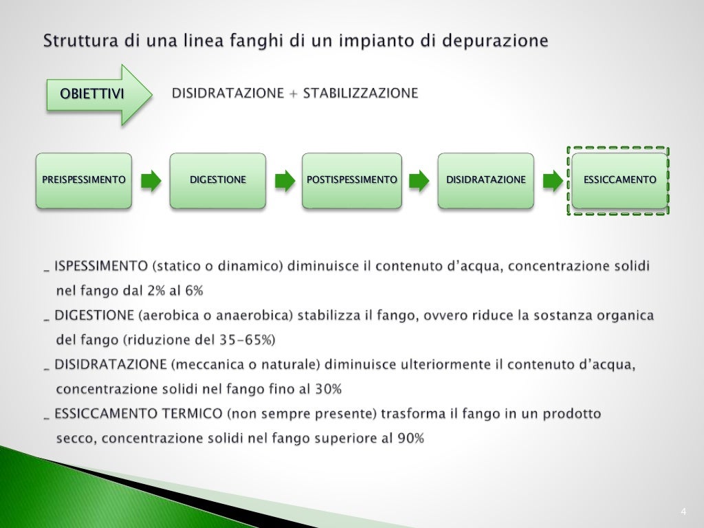 Powerpoint templates for dissertation defense image