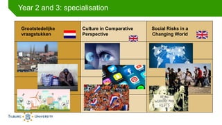 Year 2 and 3: specialisation
Grootstedelijke
vraagstukken
Culture in Comparative
Perspective
Social Risks in a
Changing Wo...