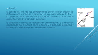  Sentido:
El sentido es uno de los componentes de un vector, deben ser
definidas por su modulo y dirección en las matemáticas. En física,
la especificación de un vector todavía necesita una cuarta
especificación, la unidad de medición.
la dirección y sentido se representan como flechas, y la dirección
es indicada por el Angulo entre la flecha y el plano de referencia y
la dirección indicada por el extremo de la flecha.
 