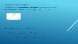  Ejemplo Vector en el espacio
1. Determinar el componente de los vectores que se pueden trazar
en el triángulo de vértices A(−3, 4, 0), B(3, 6, 3) y C(−1, 2, 1).
 