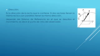  Dirección:
Es la dirección de la recta que lo contiene. Si dos vectores tienen la
misma recta o son paralelos tienen la misma dirección.
depende del Sistema de Referencia en el que se describa el
movimiento; es decir el punto de vista del observador.
 