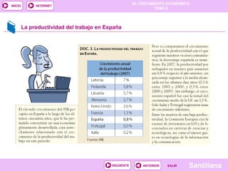 EL CRECIMIENTO ECONÓMICO
TEMA 8
SantillanaSALIRSALIRANTERIORSIGUIENTE
INICIO INTERNET
La productividad del trabajo en España
 