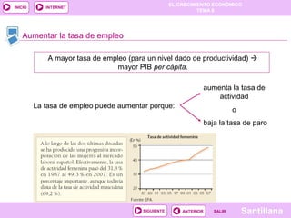 EL CRECIMIENTO ECONÓMICO
TEMA 8
SantillanaSALIRSALIRANTERIORSIGUIENTE
INICIO INTERNET
La tasa de empleo puede aumentar porque:
A mayor tasa de empleo (para un nivel dado de productividad) 
mayor PIB per cápita.
Aumentar la tasa de empleo
aumenta la tasa de
actividad
o
baja la tasa de paro
 
