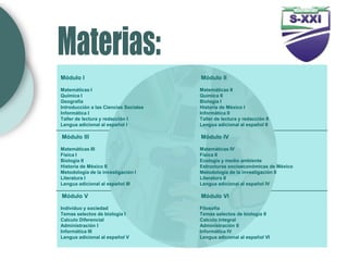 Módulo I                               Módulo II

Matemáticas I                          Matemáticas II
Química I                              Química II
Geografía                              Biología I
Introducción a las Ciencias Sociales   Historia de México I
Informática I                          Informática II
Taller de lectura y redacción I        Taller de lectura y redacción II
Lengua adicional al español I          Lengua adicional al español II

Módulo III                             Módulo IV

Matemáticas III                        Matemáticas IV
Física I                               Física II
Biología II                            Ecología y medio ambiente
Historia de México II                  Estructuras socioeconómicas de México
Metodología de la investigación I      Metodología de la investigación II
Literatura I                           Literatura II
Lengua adicional al español III        Lengua adicional al español IV

Módulo V                               Módulo VI

Individuo y sociedad                   Filosofía
Temas selectos de biología I           Temas selectos de biología II
Calculo Diferencial                    Calculo integral
Administración I                       Administración II
Informática III                        Informática IV
Lengua adicional al español V          Lengua adicional al español VI
 