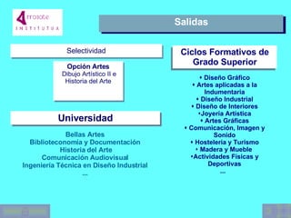 Salidas    Diseño Gráfico    Artes aplicadas a la  I ndumentaria    Diseño Industrial    Diseño de  I nteriores Joyería Artística    Artes Gráficas    Comunicación, Imagen y Sonido    Hosteleria y  T urismo Madera y  M ueble  Actividades  F ísicas y  D eportivas ...  Ciclos Formativos de Grado Superior Sele c ti v i dad Opción Artes Dibujo Artístico II e Historia del Arte Universidad Bellas Artes Biblioteconomía y Documentación Historia del Arte Comunicación Audiovisual Ingeniería Técnica en Diseño Industrial ... 