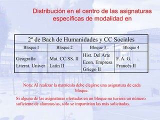 Distribución en el centro de las asignaturas
                 específicas de modalidad en


      2º de Bach de Humanidades y CC Sociales
    Bloque I          Bloque 2           Bloque 3           Bloque 4
                               Hist. Del Arte
Geografía       Mat. CC.SS. II                F. A. G.
                               Econ. Empresa
Literat. Univer Latín II                      Francés II
                               Griego II


   Nota: Al realizar la matrícula debe elegirse una asignatura de cada
                                 bloque.
Si alguna de las asignaturas ofertadas en un bloque no tuviera un número
suficiente de alumnos/as, sólo se impartirían las más solicitadas.
 