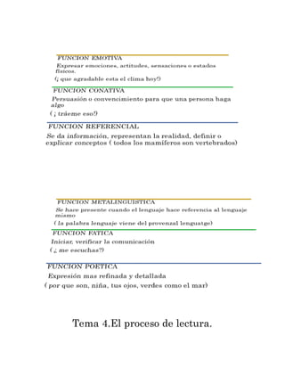 Tema 4.El proceso de lectura.
 