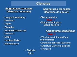 Ciencias
Asignaturas troncales
(Materias comunes)
• Lengua Castellana y
Literatura I
• Inglés
• Filosofía
• Euskal Hizkunt...