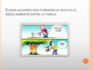 ELEGIR ACCIONES QUE FOMENTEN AL APOYO A EL
MEDIO AMBIENTE ENTRE LA FAMILIA
 