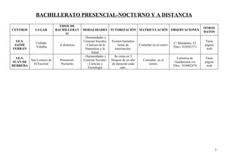 Bachillerato 