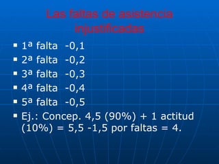 Las faltas de asistencia injustificadas 1ª falta  -0,1 2ª falta  -0,2 3ª falta  -0,3 4ª falta  -0,4 5ª falta  -0,5 Ej.: Concep. 4,5 (90%) + 1 actitud (10%) = 5,5 -1,5 por faltas = 4. 