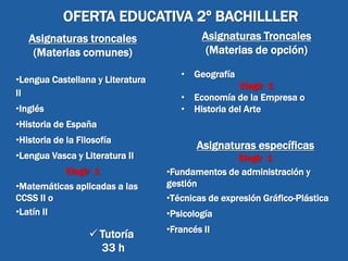 OFERTA EDUCATIVA 2º BACHILLLER
Asignaturas troncales
(Materias comunes)
•Lengua Castellana y Literatura
II
•Inglés
•Histor...
