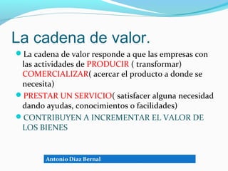 La cadena de valor.
La cadena de valor responde a que las empresas con
 las actividades de PRODUCIR ( transformar)
 COMERCIALIZAR( acercar el producto a donde se
 necesita)
PRESTAR UN SERVICIO( satisfacer alguna necesidad
 dando ayudas, conocimientos o facilidades)
CONTRIBUYEN A INCREMENTAR EL VALOR DE
 LOS BIENES
 