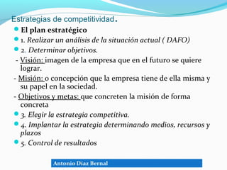 Estrategias de competitividad .
El plan estratégico
1. Realizar un análisis de la situación actual ( DAFO)
2. Determinar objetivos.
 - Visión: imagen de la empresa que en el futuro se quiere
   lograr.
- Misión: o concepción que la empresa tiene de ella misma y
   su papel en la sociedad.
- Objetivos y metas: que concreten la misión de forma
   concreta
3. Elegir la estrategia competitiva.
4. Implantar la estrategia determinando medios, recursos y
   plazos
5. Control de resultados
 