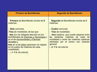 Primero de Bachillerato Segundo de Bachillerato <ul><li>Primero  de Bachillerato consta de  9  materias: </li></ul><ul><li...