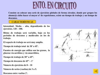 ENTO. EN CIRCUITO Consiste en colocar una serie de ejercicios globales de forma circular, donde por grupos los alumn@s debe hacer el mayor nº de repeticiones, existe un tiempo de trabajo y un tiempo de descanso. CARACTERÍSTICAS Intensidad: Media – alta, dependiendo de los ejercicios. 120 – 180. Ritmo de trabajo será variable, bajo en los periodos de descanso y medio-alto en los de trabajo. El espacio de trabajo no será muy amplio. Tiempo de trabajo total  de 30’ a 45’. Fuentes de energía que utiliza son las grasas,  la glucosa vía aeróbica y vía anaeróbica. Tiempo de trabajo de 30” a 45”. Tiempo de descanso de 45” – 1’ Número de ejercicios de 8 – 10 Número de series (vueltas) de 3 a 5. Descanso entre vueltas 2’. 