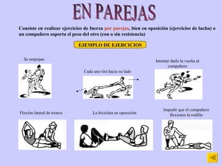 EN PAREJAS Consiste en realizar ejercicios de fuerza  por parejas , bien en oposición (ejercicios de lucha) o un compañero soporta el peso del otro (con o sin resistencia) EJEMPLO DE EJERCICIOS Se empujan Cada uno tira hacia su lado Intentar darle la vuelta al compañero Flexión lateral de tronco La bicicleta en oposición Impedir que el compañero flexiones la rodilla 