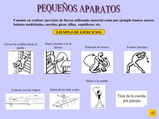PEQUEÑOS APARATOS Consiste en realizar ejercicios de fuerza utilizando material como por ejemplo bancos suecos, balones medicinales, cuerdas, picas, sillas,  espalderas, etc. EJEMPLO DE EJERCICIOS Llevar las rodillas hacia el pecho Hacer círculos con la pierna Rotación de tronco Fondos laterales Avanzar con las manos Saltos de un lado a otro Saltos a la comba Tirar de la cuerda por parejas 