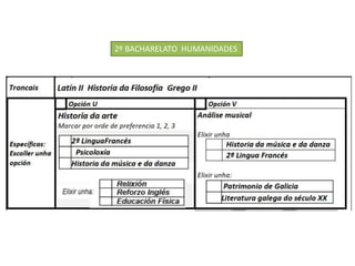 2º BACHARELATO HUMANIDADES
 
