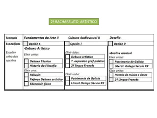 2º BACHARELATO ARTÍSTICO
 