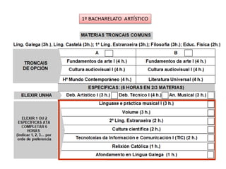 1º BACHARELATO ARTÍSTICO
 