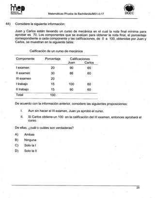 Bachillerato técnicos setiembre 2017