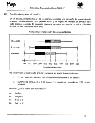 Bachillerato técnicos setiembre 2017