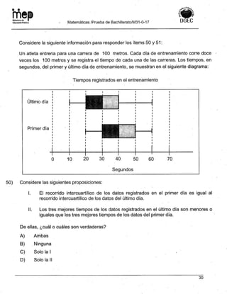 Bachillerato técnicos setiembre 2017
