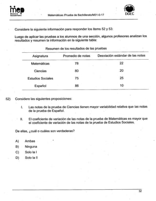 Bachillerato técnicos setiembre 2017