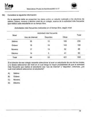Bachillerato técnicos setiembre 2017