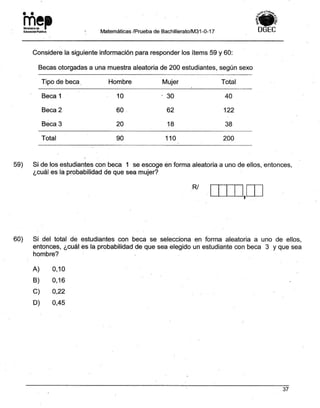 Bachillerato técnicos setiembre 2017