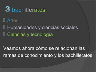  Artes
 Humanidades y ciencias sociales
 Ciencias y tecnología
Veamos ahora cómo se relacionan las
ramas de conocimiento y los bachilleratos
 