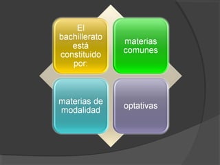 Bachillerato y Ramas conocimiento 2014 2015